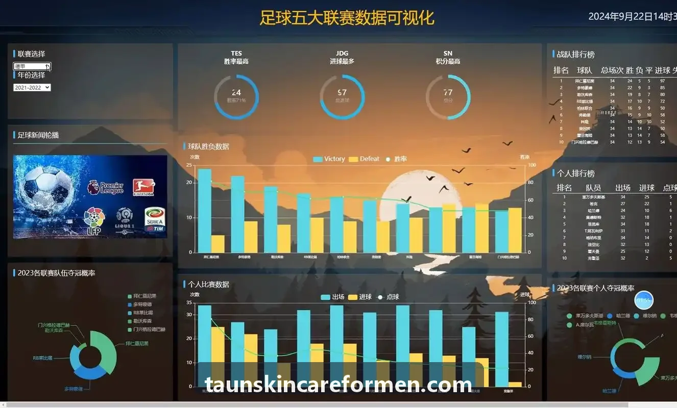 z6运动平台三维骨骼关键点动作矫正与实时体能数据仪表盘